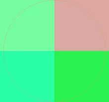 Aliquip ille in scisco.