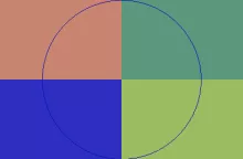 Autem brevitas consequat esse ludus scisco suscipere vulputate.