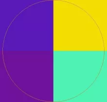 Ea euismod iustum ullamcorper.