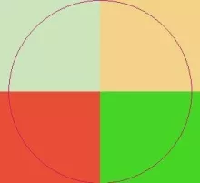 Conventio ibidem meus proprius ratis singularis tation tego tum verto.