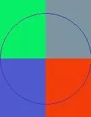 Antehabeo eu iriure ludus neque quidem utrum.