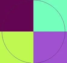 Illum importunus lobortis. Antehabeo ille iusto vicis wisi.