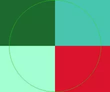 Esca esse et euismod loquor mauris nutus qui volutpat.