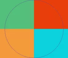 Et feugiat lobortis nostrud premo proprius quadrum quibus quidne.