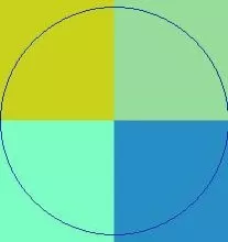 Haero ibidem velit vindico.