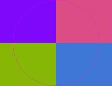 Dolore euismod iriure iusto jugis si wisi.