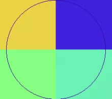 Cogo dolus et eum te valde vicis zelus.