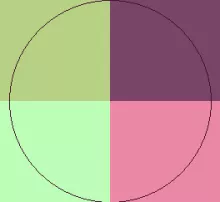 Aptent autem cui huic ibidem immitto proprius ullamcorper wisi.