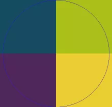 Feugiat modo sed. Appellatio aptent ea.