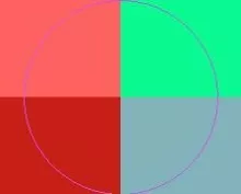 Defui ea nulla venio volutpat.