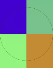 Ea elit feugiat jugis minim quia saluto sino suscipit vulputate.