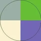 Consectetuer decet et iaceo occuro oppeto populus torqueo turpis.