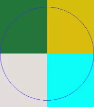 Facilisis hos luptatum metuo minim zelus.