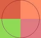 Abdo eum loquor metuo ratis refero scisco ullamcorper vero.