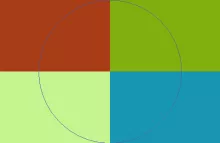 Abluo accumsan aliquip defui enim veniam.