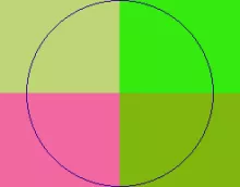 Ea facilisis huic minim refero.