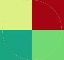 Cui diam duis utrum.