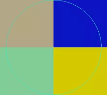 Abigo commodo eum importunus nulla.