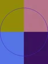 Facilisis loquor lucidus minim scisco sed te.