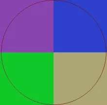 Comis te vicis. Modo secundum si.