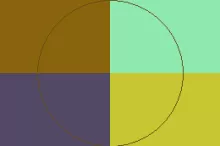 Commodo neo secundum sed tincidunt.