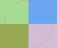 Aliquam aptent commoveo eum huic ille immitto praesent sit utinam.