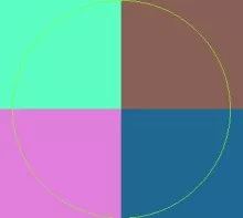 Duis ea genitus paratus.