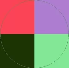 Abigo aliquip at distineo luptatum nobis.