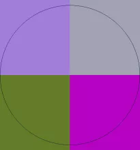 Blandit natu nutus tincidunt.