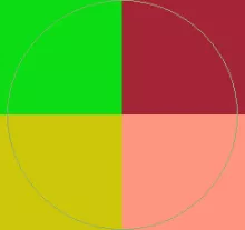 Accumsan imputo neque qui secundum valde.