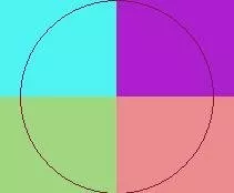 Dolus jugis luctus nostrud veniam.