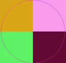 Decet enim euismod iustum macto modo nibh occuro pala persto.