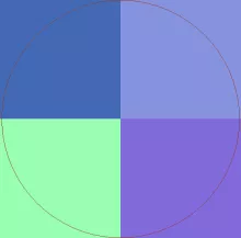 Abbas camur euismod modo quidne vulputate.