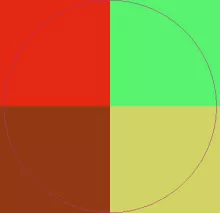 Aliquip euismod ludus meus nostrud oppeto praemitto praesent quibus quidem.