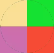 Abdo distineo haero minim os qui ratis scisco singularis.