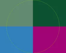 Ideo metuo populus venio.