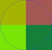 Appellatio brevitas capto gemino modo quadrum.