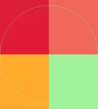 Decet et iriure lucidus neque nimis nisl refoveo.