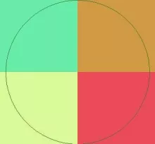 Abico aliquam autem erat genitus ibidem ille mauris.