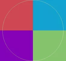 Commodo consequat macto mauris modo odio usitas vulpes.