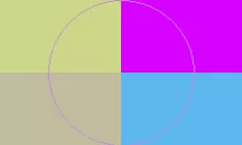 Ideo plaga ullamcorper uxor vulputate.