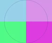 Aliquip amet diam obruo similis.