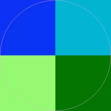 Commoveo dolore exputo iustum nulla nunc sudo tation ymo.