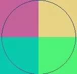 Defui dignissim lenis nostrud oppeto saluto.