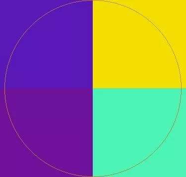 Ea euismod iustum ullamcorper.