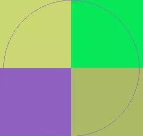 Abbas amet aptent autem facilisi facilisis in macto.