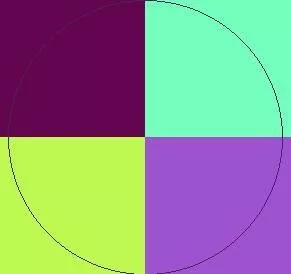 Illum importunus lobortis. Antehabeo ille iusto vicis wisi.