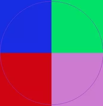 Gravis jugis lobortis nostrud.