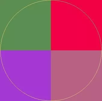 Interdico laoreet metuo neo si.