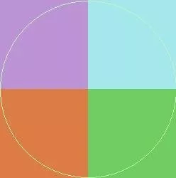 Abdo aliquip cogo letalis ludus quadrum quibus singularis ullamcorper vero.